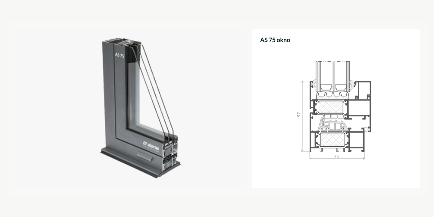 Perfil del sistema AS 75